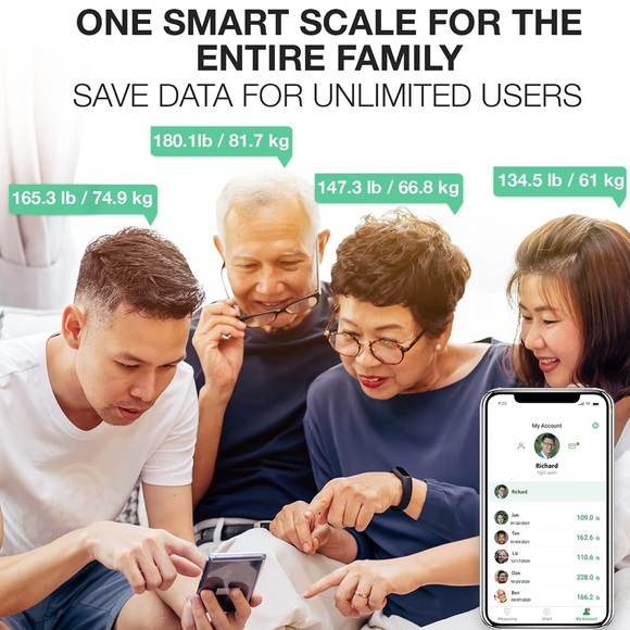 Korescale Gen2 - Picture 2 of 13